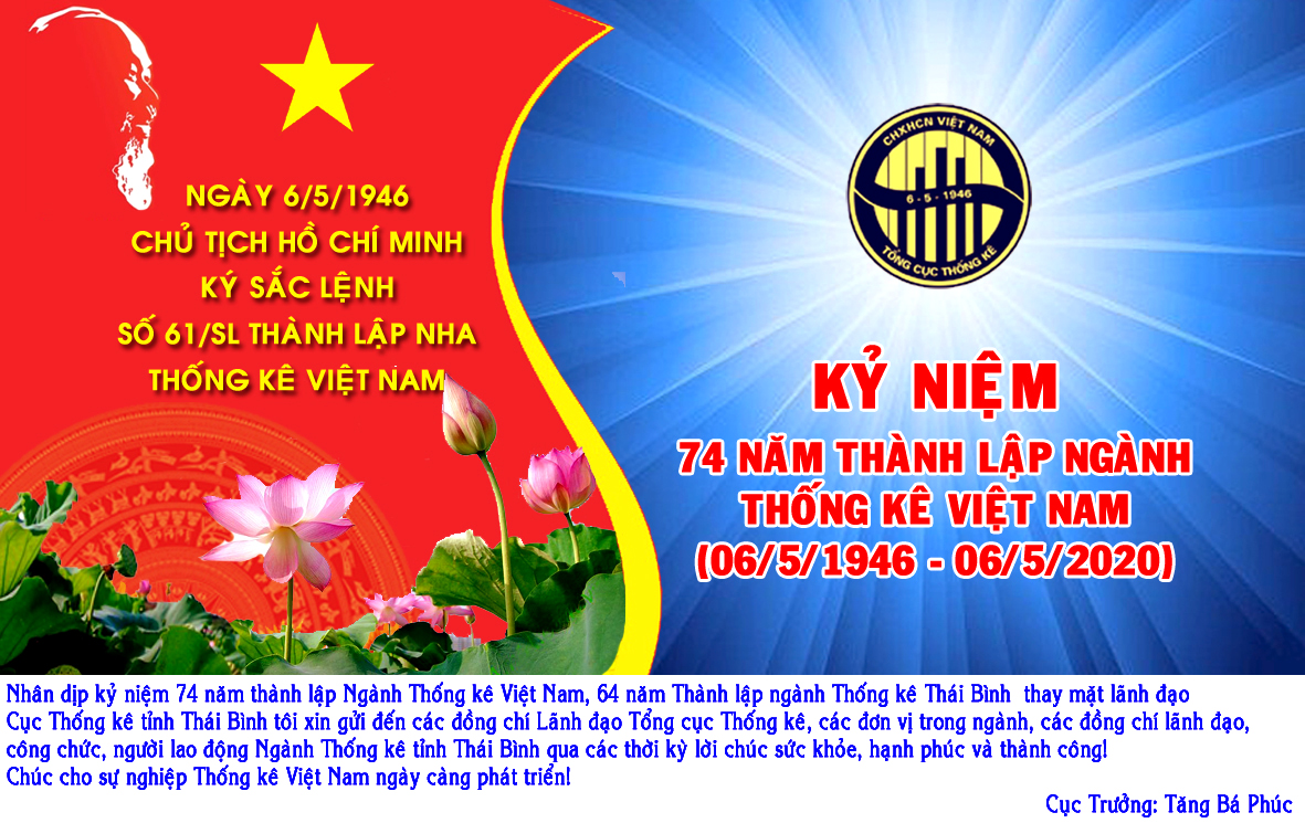 Kỷ niệm 74 năm ngày thành lập ngành Thống kê Việt Nam ( 06/5/1946 - 06/5/2020 )